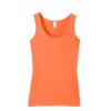 Tank Tops